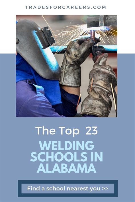 welding trade school in powelton village|The 104 Top Welding Schools For Certification In Kentucky.
